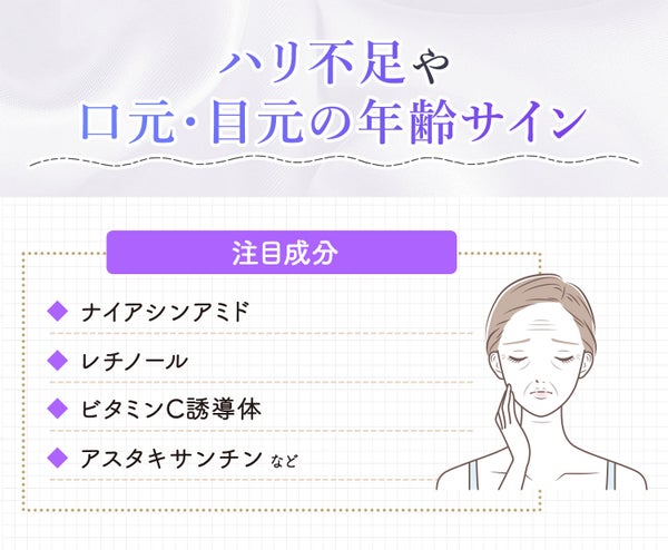 ハリ不足や口元・目元の年齢サインの注目成分はナイアシンアミド・レチノール・ビタミンC誘導体・アスタキサンチンなどです。