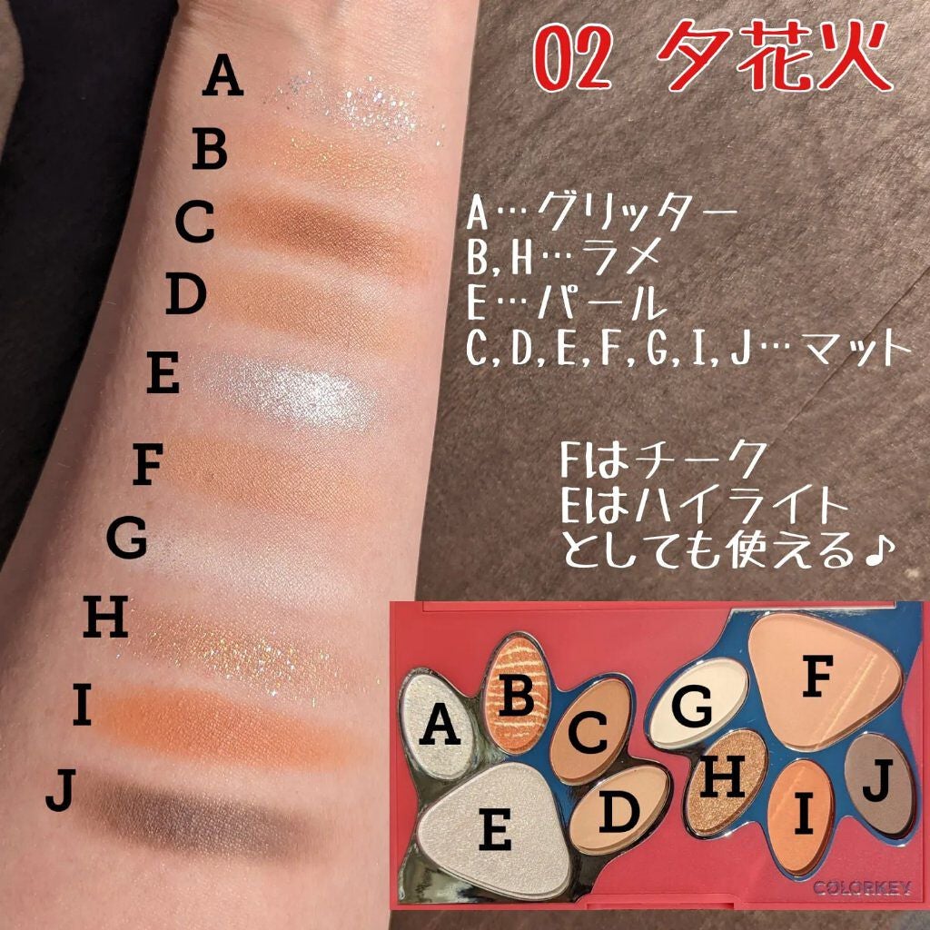 のぶみ on LIPS 「【リップがバズったcolorkeyから激カワアイシャドウパレッ..」(3枚目)