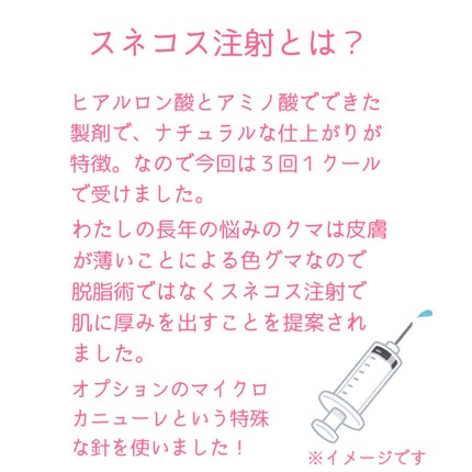 を使ったクチコミ(2枚目)