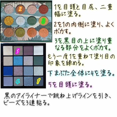 UT シャドウ パレット/NYX Professional Makeup/パウダーアイシャドウを使ったクチコミ（2枚目）