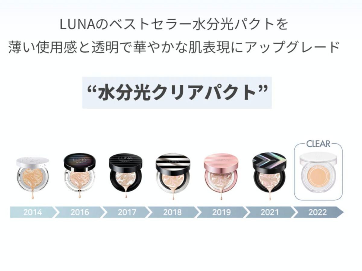 水分光クリアパクト/LUNA/クッションファンデーションを使ったクチコミ(5枚目)