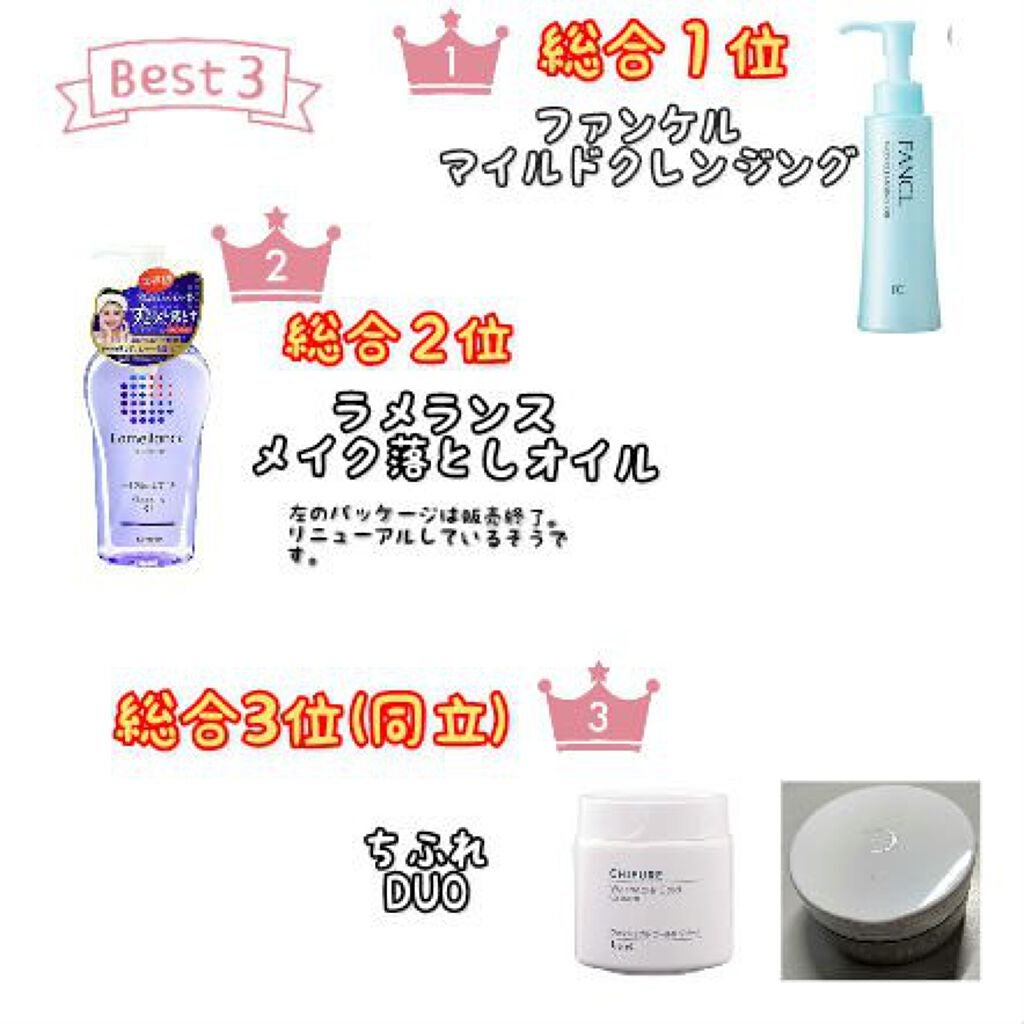 クレンジングジェル/デュプレール/クレンジングジェルを使ったクチコミ(3枚目)