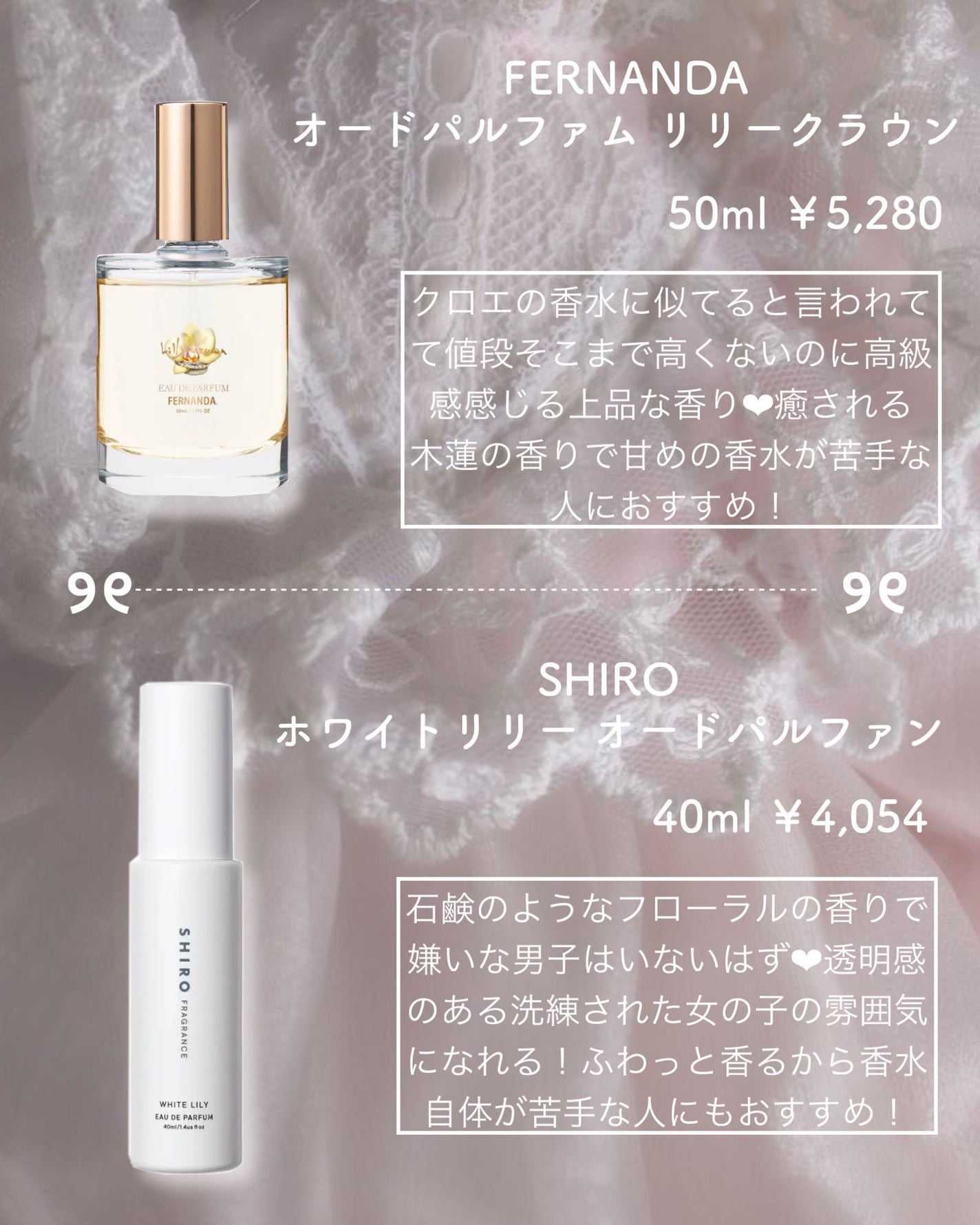 柔軟剤 クラシックフローラル/ランドリン/柔軟剤を使ったクチコミ(3枚目)