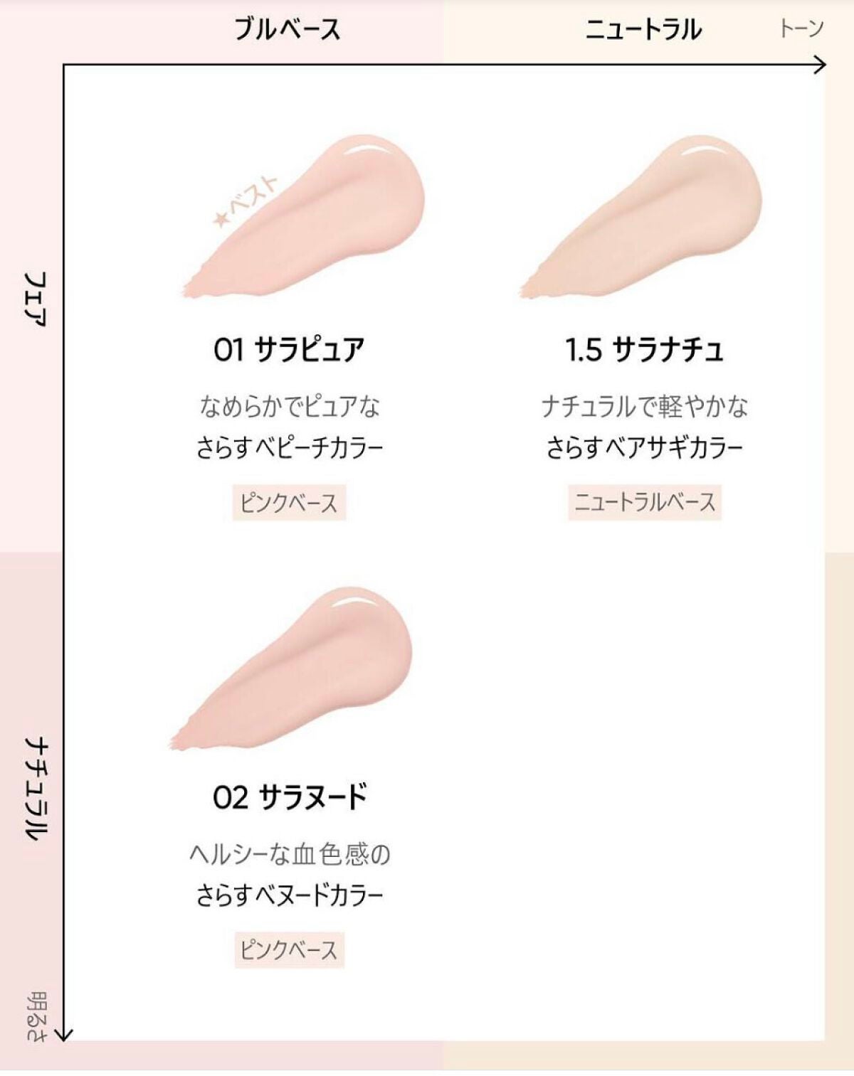 ã¡ã¿ãã£ãããŽã£ãŒã¬ã³ã¯ãã·ã§ã³/AMUSE/ã¯ãã·ã§ã³ãã¡ã³ããŒã·ã§ã³ã䜿ã£ãã¯ãã³ãïŒ3æç®ïŒ