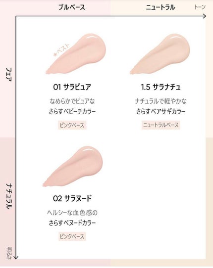 メタフィットヴィーガンクッション/AMUSE/クッションファンデーションを使ったクチコミ(3枚目)