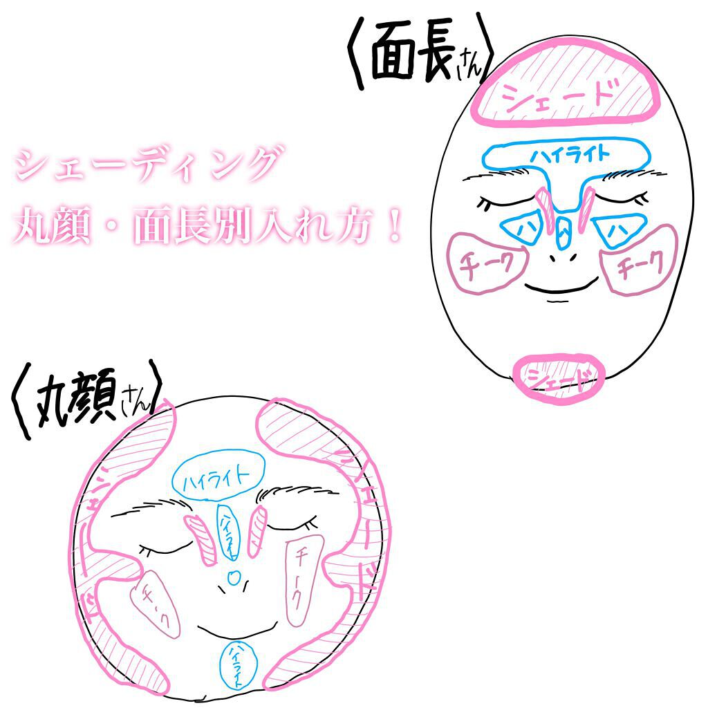 シェーディングパウダー/キャンメイク/シェーディングを使ったクチコミ(4枚目)