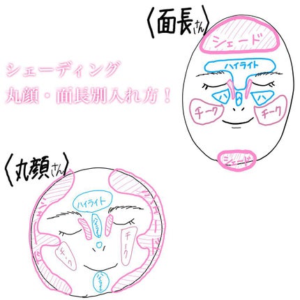 シェーディングパウダー/キャンメイク/シェーディングを使ったクチコミ(4枚目)