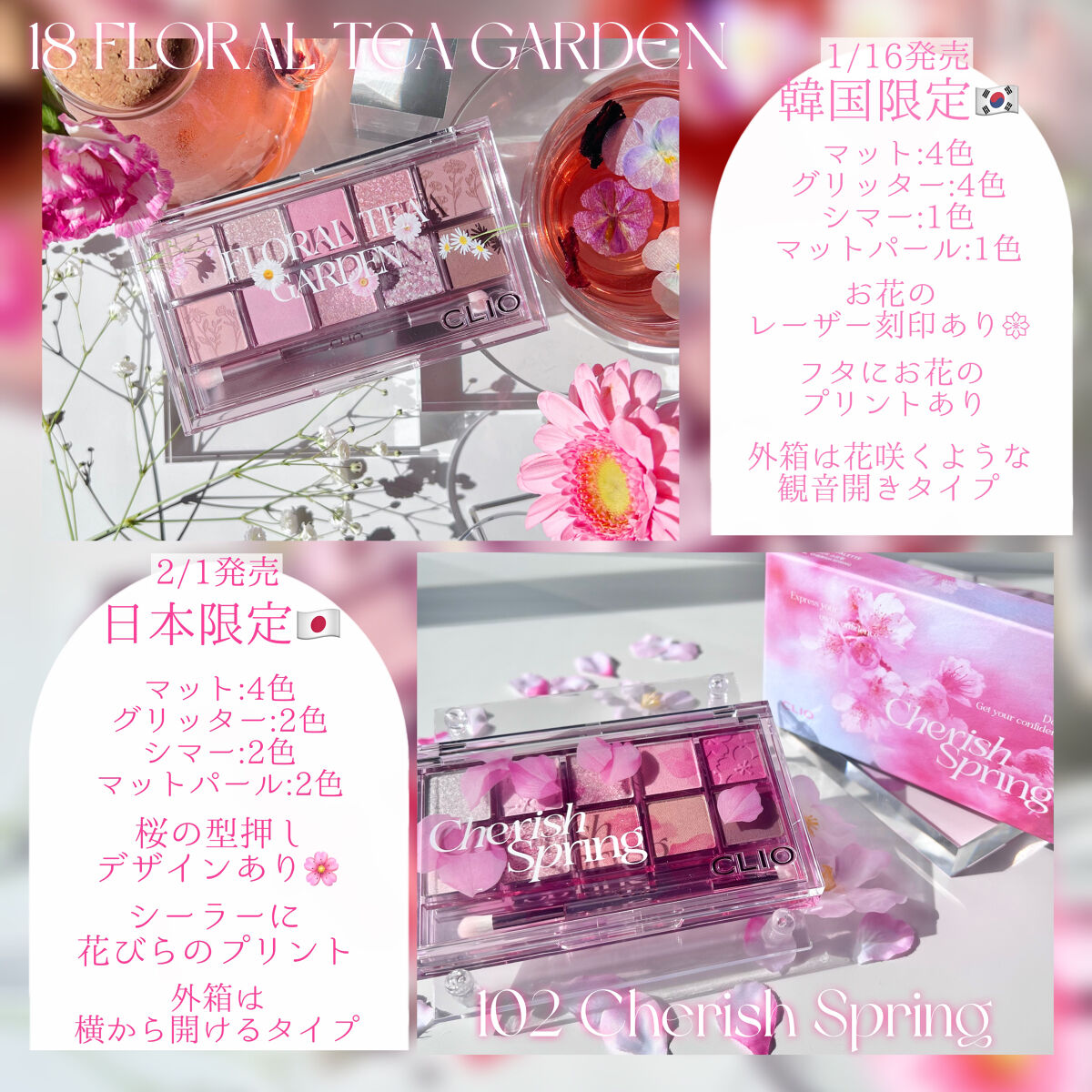 デューイ シロップ ティント/CLIO/口紅を使ったクチコミ（2枚目）