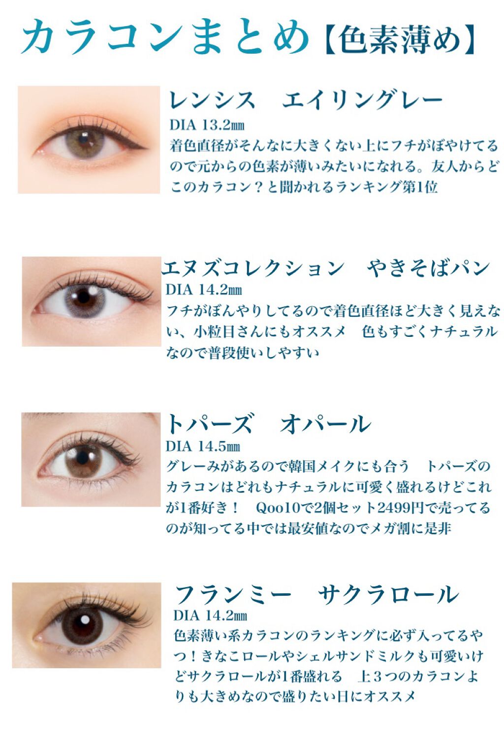 TOPARDS 1day/TOPARDS/ワンデー(1DAY)カラコンを使ったクチコミ(1枚目)