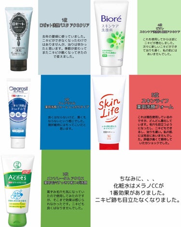 メンソレータム アクネス 薬用毛穴すっきり粒つぶ洗顔のクチコミ「【最近使っていた洗顔料ランキング】

いろんな洗顔料を使ってきているので全部は覚えていませんが.....」（2枚目）