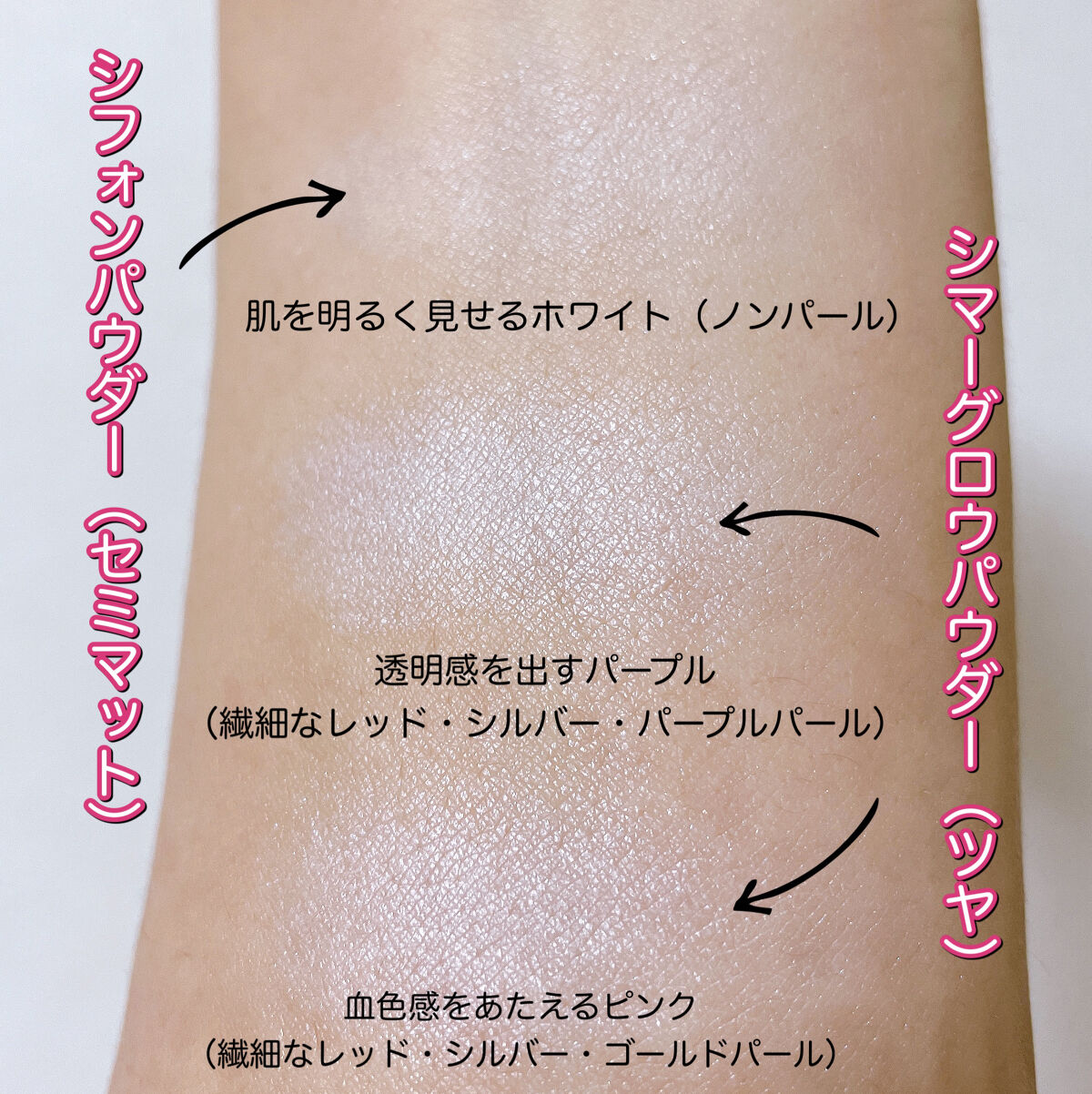 ジルスチュアート ミッドナイトチェリー コレクション/JILL STUART/メイクアップキットを使ったクチコミ（2枚目）