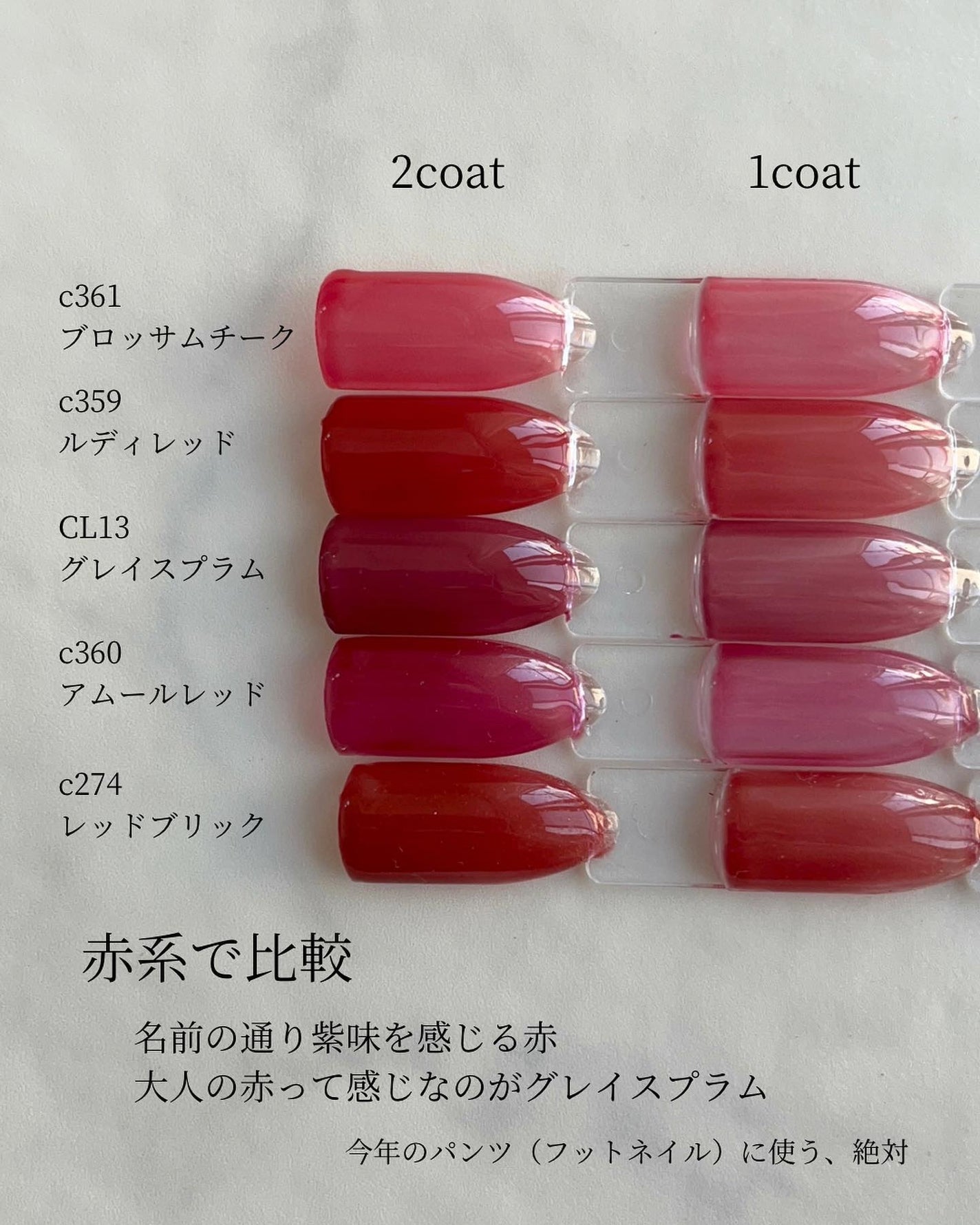 のりちょ🐰自分を労るごほう"美"レシピ on LIPS 「\プチプラ♡カルムカラー新色比較part1✨/プチプラアンバ..」(5枚目)