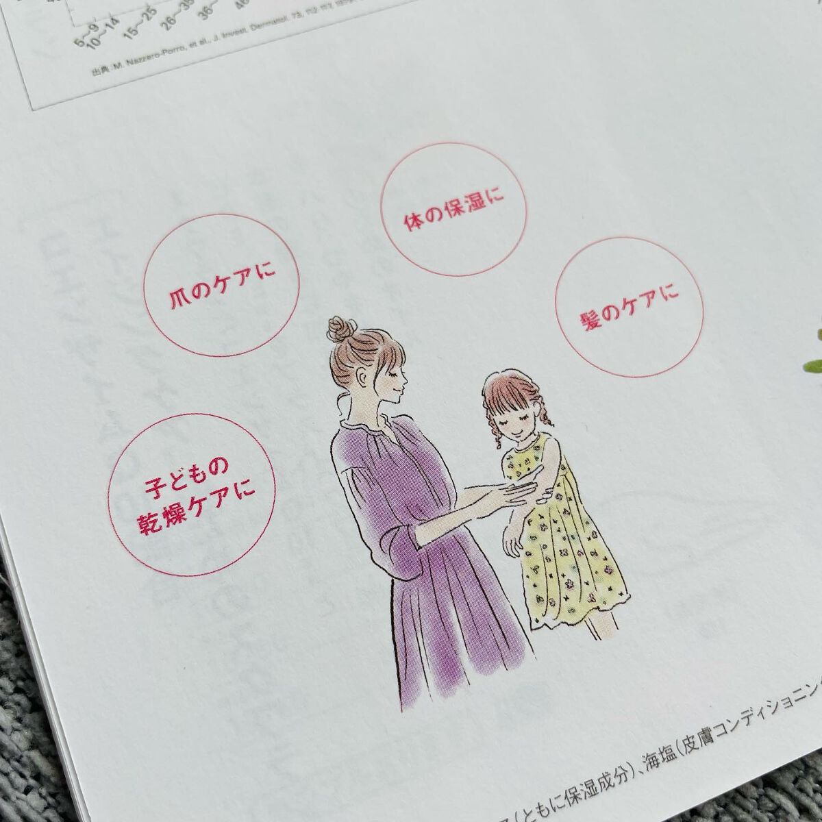 高品位「スクワラン」/HABA/フェイスオイルを使ったクチコミ(6枚目)