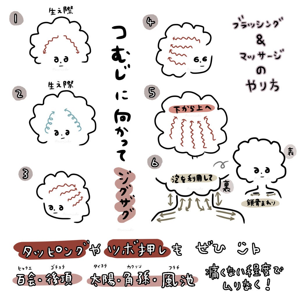 uka scalp brush kenzan/uka/スカルプブラシを使ったクチコミ(4枚目)