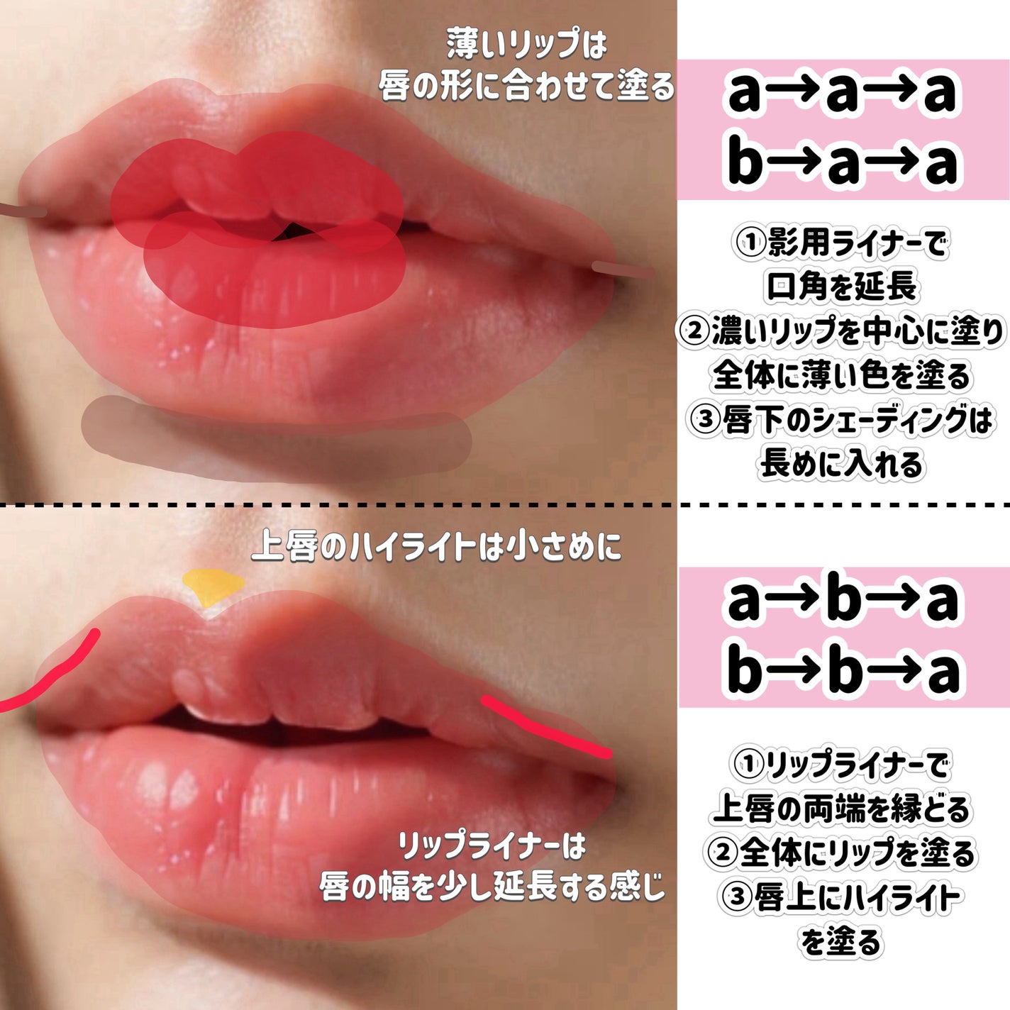 シェーディングパウダー/キャンメイク/シェーディングを使ったクチコミ(5枚目)