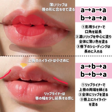 シェーディングパウダー/キャンメイク/シェーディングを使ったクチコミ(5枚目)