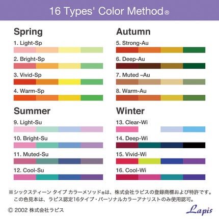 アイカラーレーション/LUNASOL/アイシャドウパレットを使ったクチコミ(6枚目)