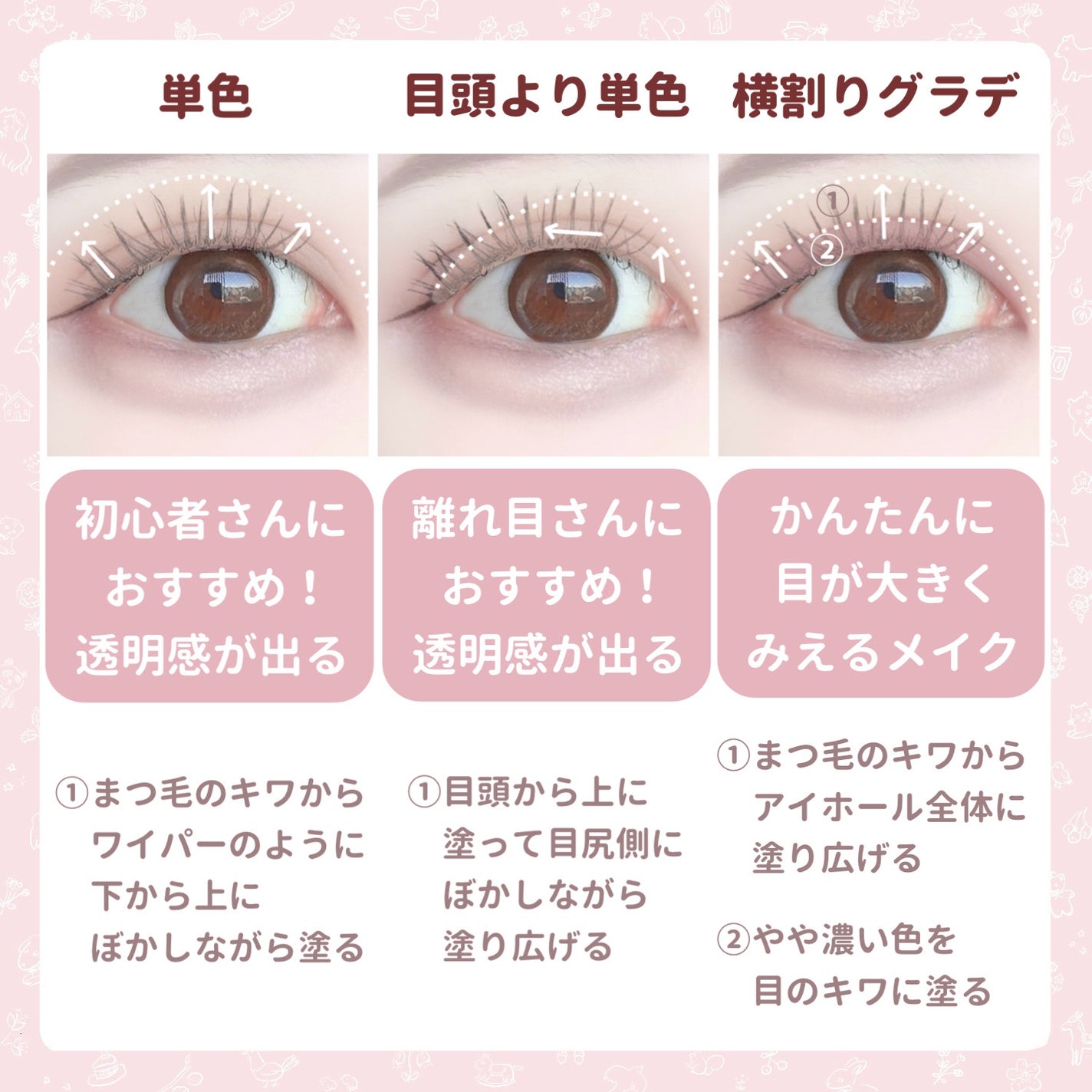 ディオール バックステージ アイ パレット/Dior/アイシャドウパレットを使ったクチコミ(2枚目)