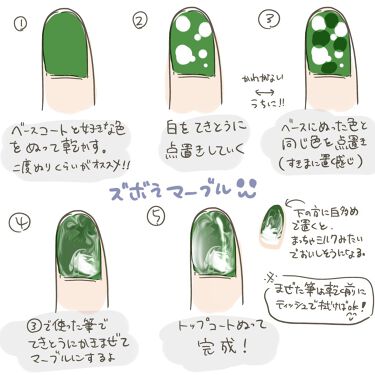 カラフルネイルズ キャンメイクを使った口コミ 簡単ズボラ向けマーブルネイル イラスト解説 By 駿河 Lips