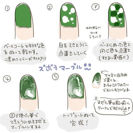 カラフルネイルズ/キャンメイク/マニキュアを使ったクチコミ(2枚目)