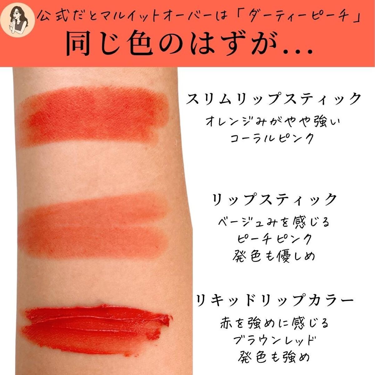 パウダーキス リップスティック/M・A・C/口紅を使ったクチコミ(4枚目)