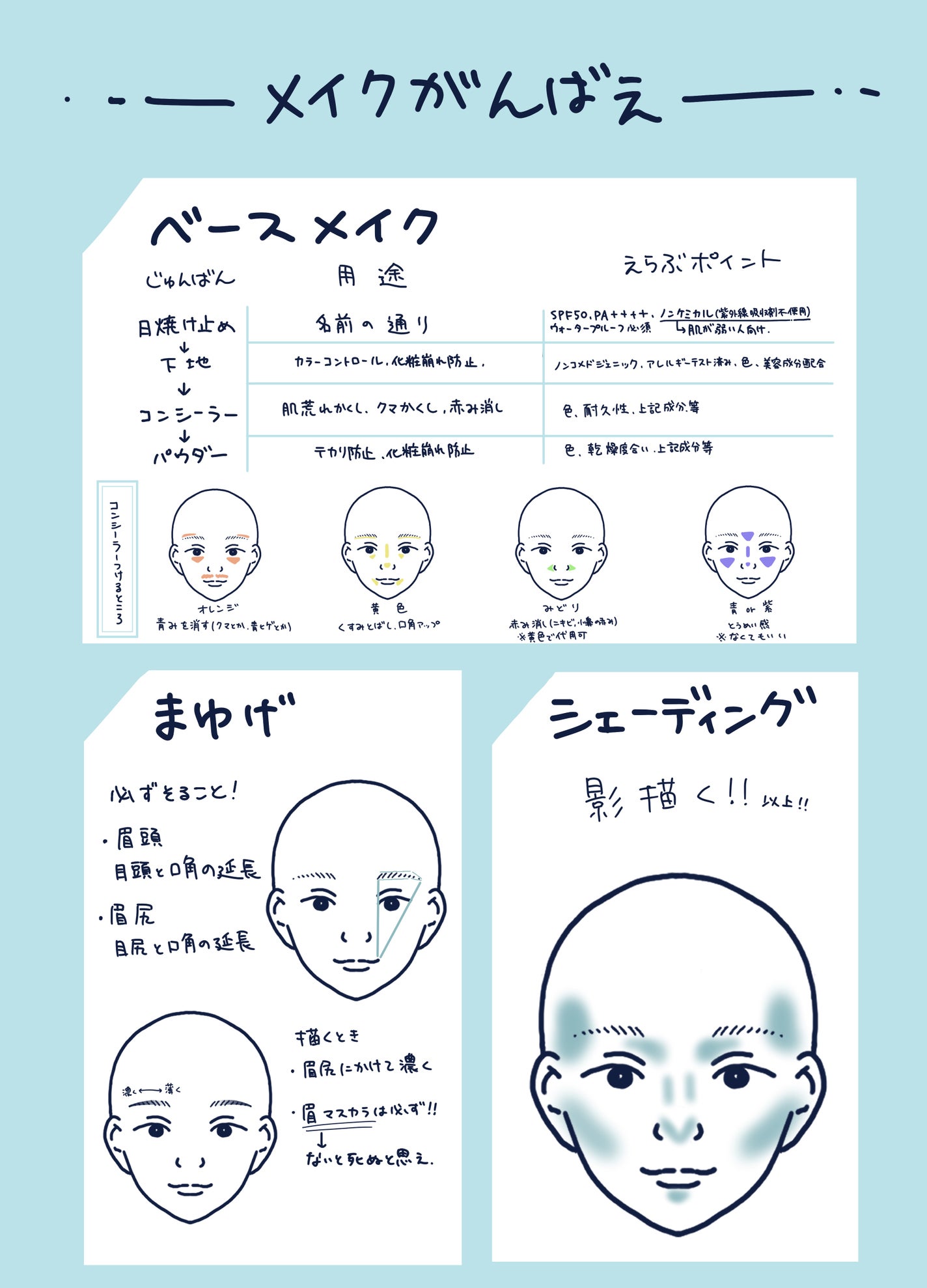 皮脂テカリ防止下地/CEZANNE/化粧下地を使ったクチコミ(2枚目)