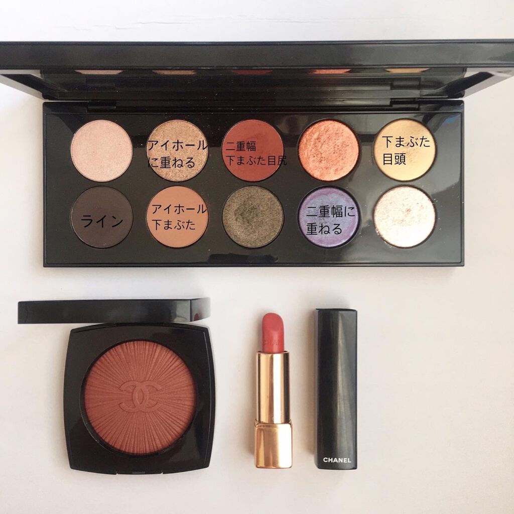 MOTHERSHIP PALETTES/PAT McGRATH LABS/アイシャドウパレットを使ったクチコミ(2枚目)