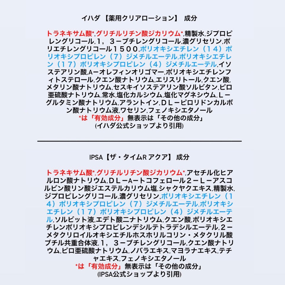 ザ・タイムR アクア/IPSA/化粧水を使ったクチコミ(3枚目)