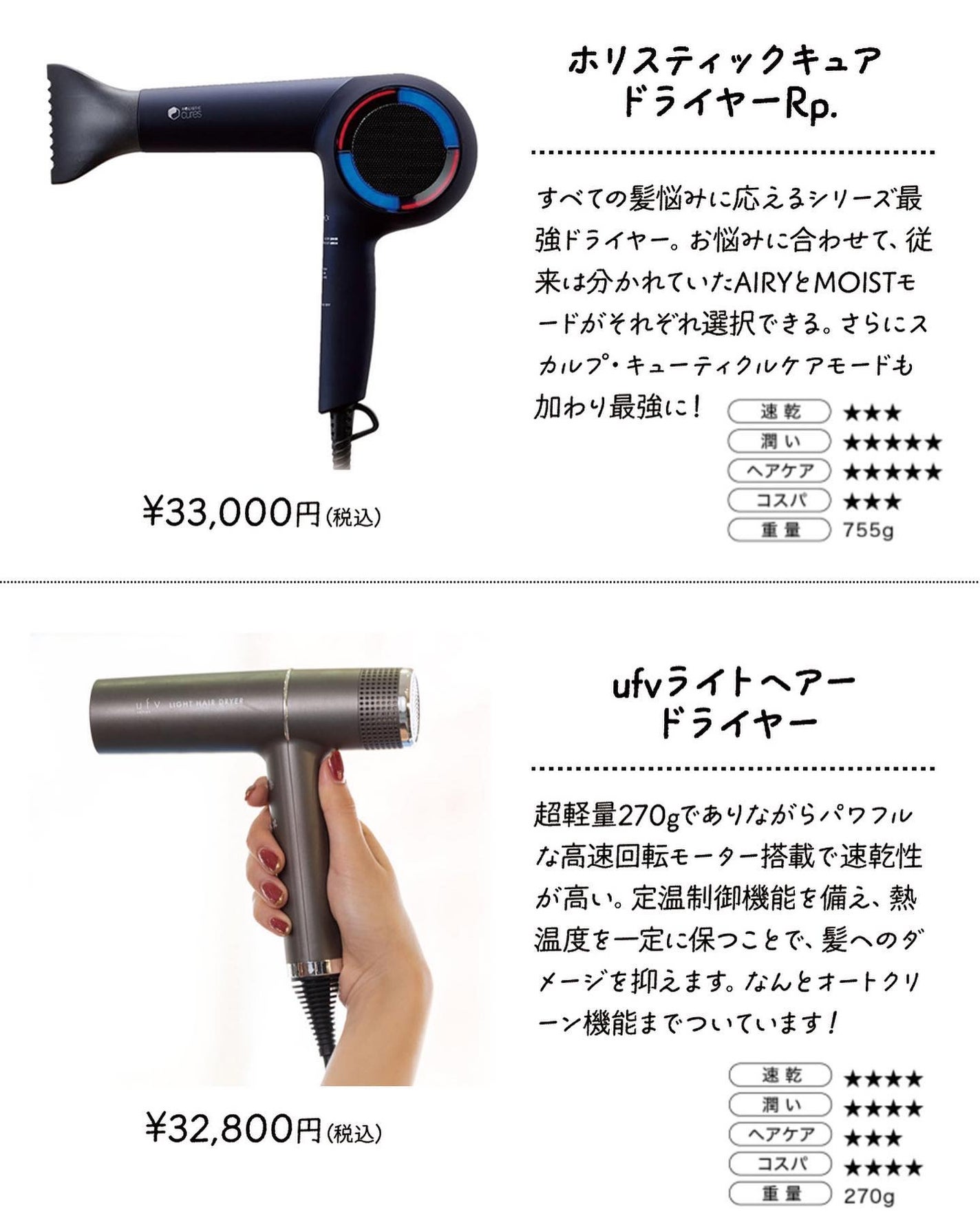 リファビューテック ドライヤープロ/ReFa/ドライヤーを使ったクチコミ(3枚目)