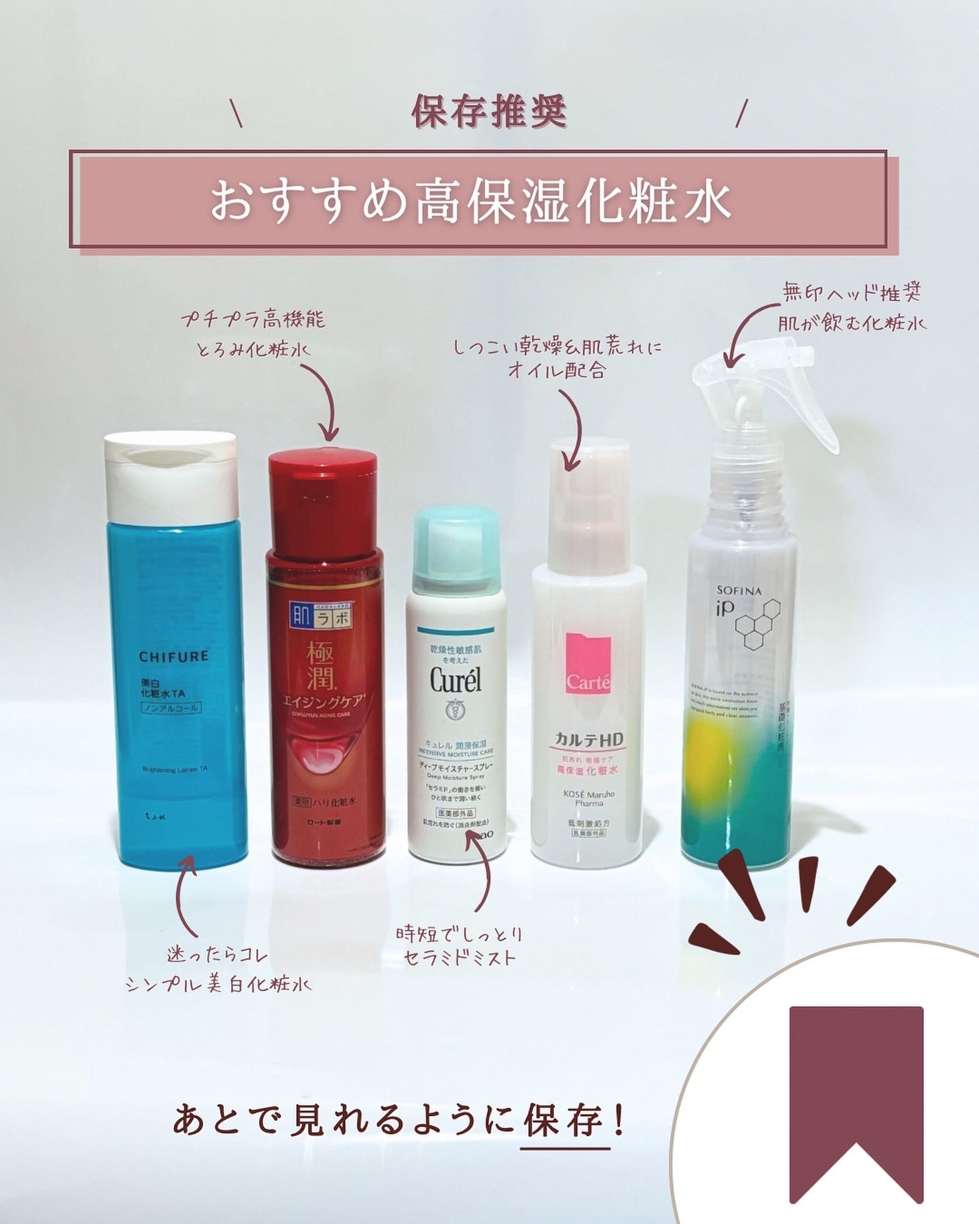 ディープモイスチャースプレー/キュレル/ミスト状化粧水を使ったクチコミ(7枚目)