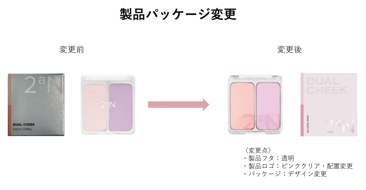 試してみた】2aN デュアルチークのリアルな口コミ・レビュー | LIPS 試してみた】2aN デュアルチークのリアルな口コミ・レビュー | LIPS