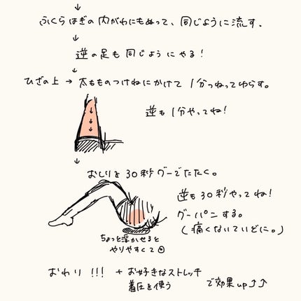 スキンコンディショナー高保湿/CEZANNE/化粧水を使ったクチコミ(6枚目)