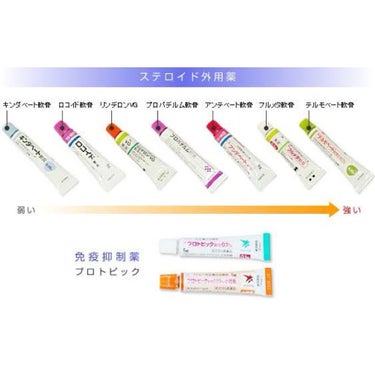 メンソレータムAD乳液(医薬品)/メンソレータムAD/その他を使ったクチコミ（2枚目）