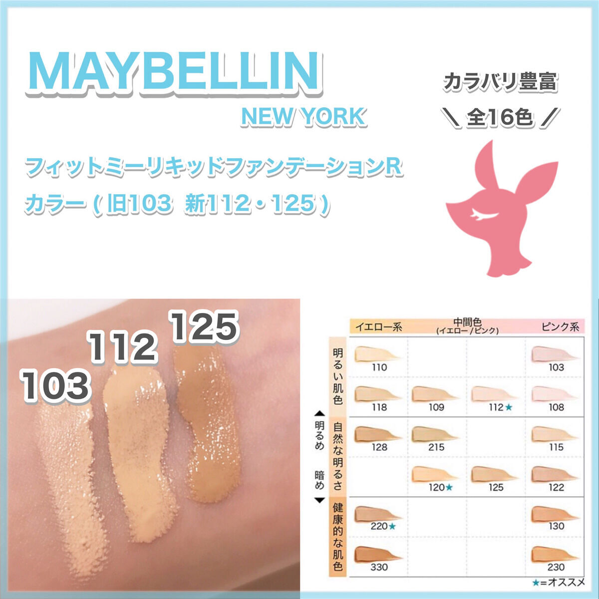 フィットミー リキッドファンデーション R 125/MAYBELLINE NEW YORK/リキッドファンデーションを使ったクチコミ（2枚目）
