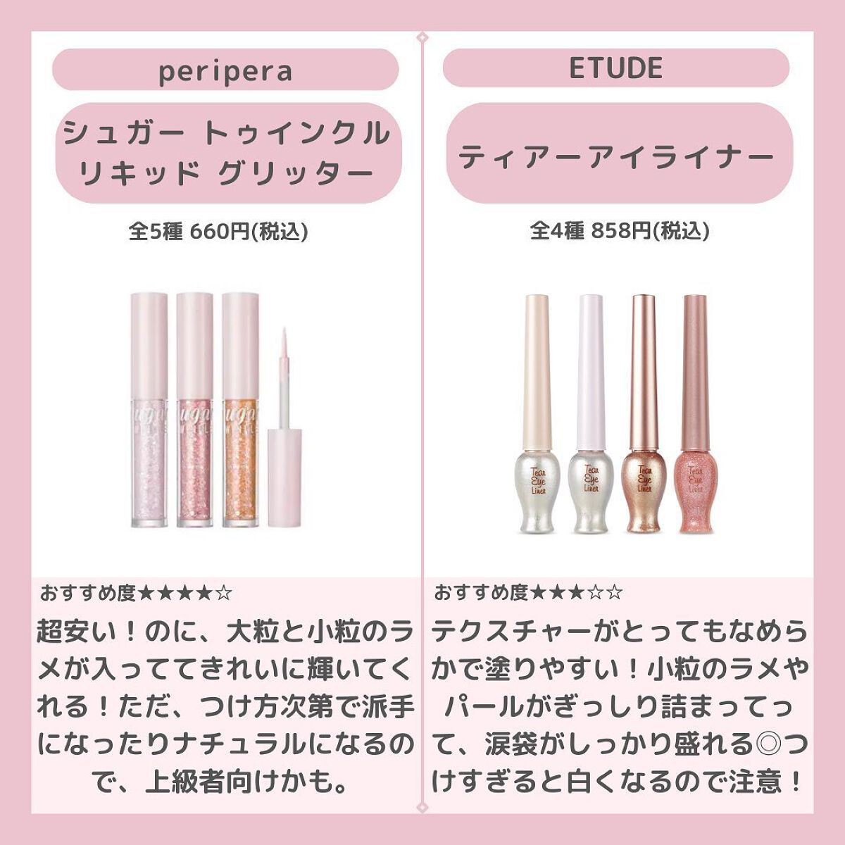 ティアー アイライナー/ETUDE/リキッドアイライナーを使ったクチコミ(5枚目)