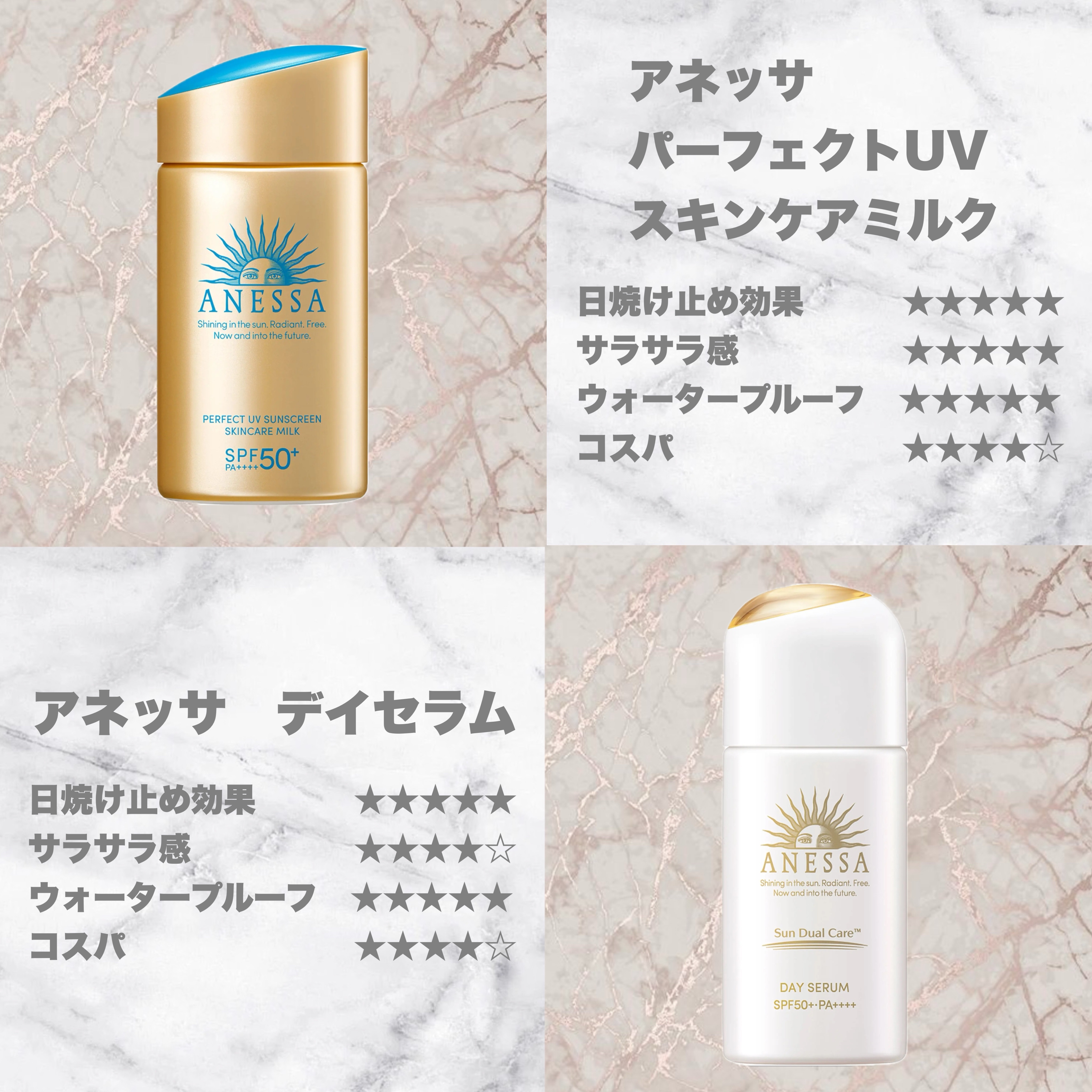 UV さらさらパーフェクトミルク /ビオレ/日焼け止めミルクを使ったクチコミ（3枚目）