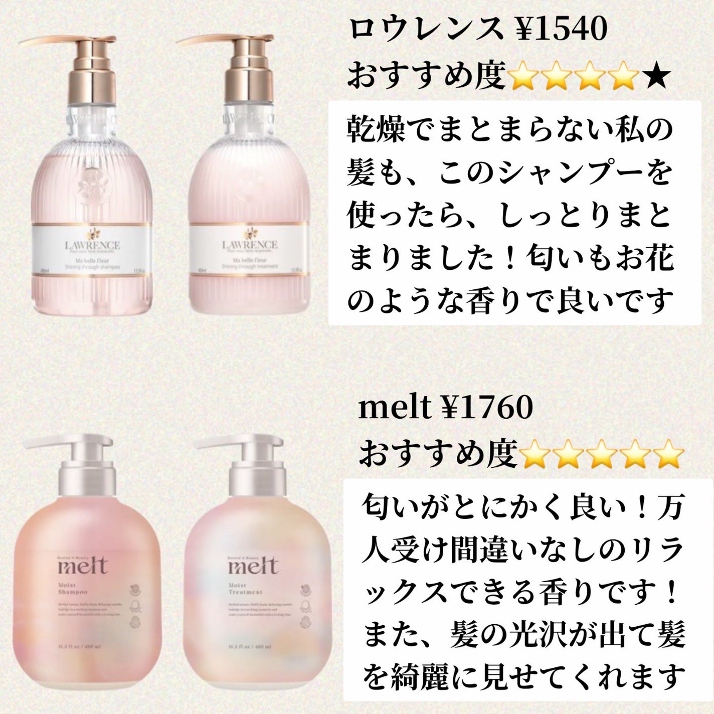 グラースローズの香り/シャンプー&トリートメント/ダイアン/市販シャンプーを使ったクチコミ(3枚目)