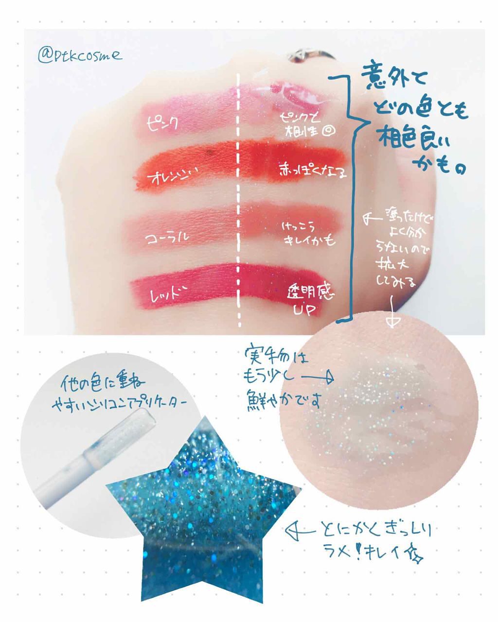 シュガーリップグリッター/PERIPERA/リップグロスを使ったクチコミ(2枚目)