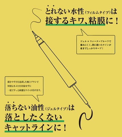 モアブルームデュアルアイライナー/inic/ジェルアイライナーを使ったクチコミ(4枚目)