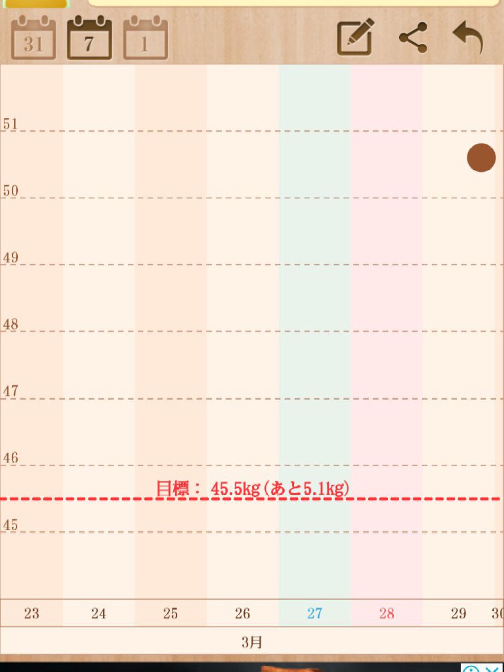 さよ on LIPS 「どうも初めまして!結彩です!前の投稿消してしまったので改めて初..」(2枚目)