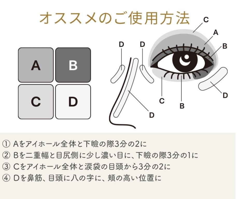 THE アイパレR 03 秘密のオレンジ【新】/b idol/アイシャドウパレットを使ったクチコミ（3枚目）