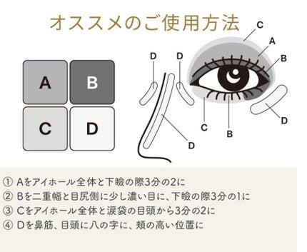 THE アイパレR 03 秘密のオレンジ【新】/b idol/アイシャドウパレットを使ったクチコミ(3枚目)