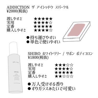 アディクション ザ アイシャドウ スパークル/ADDICTION/パウダーアイシャドウを使ったクチコミ（3枚目）