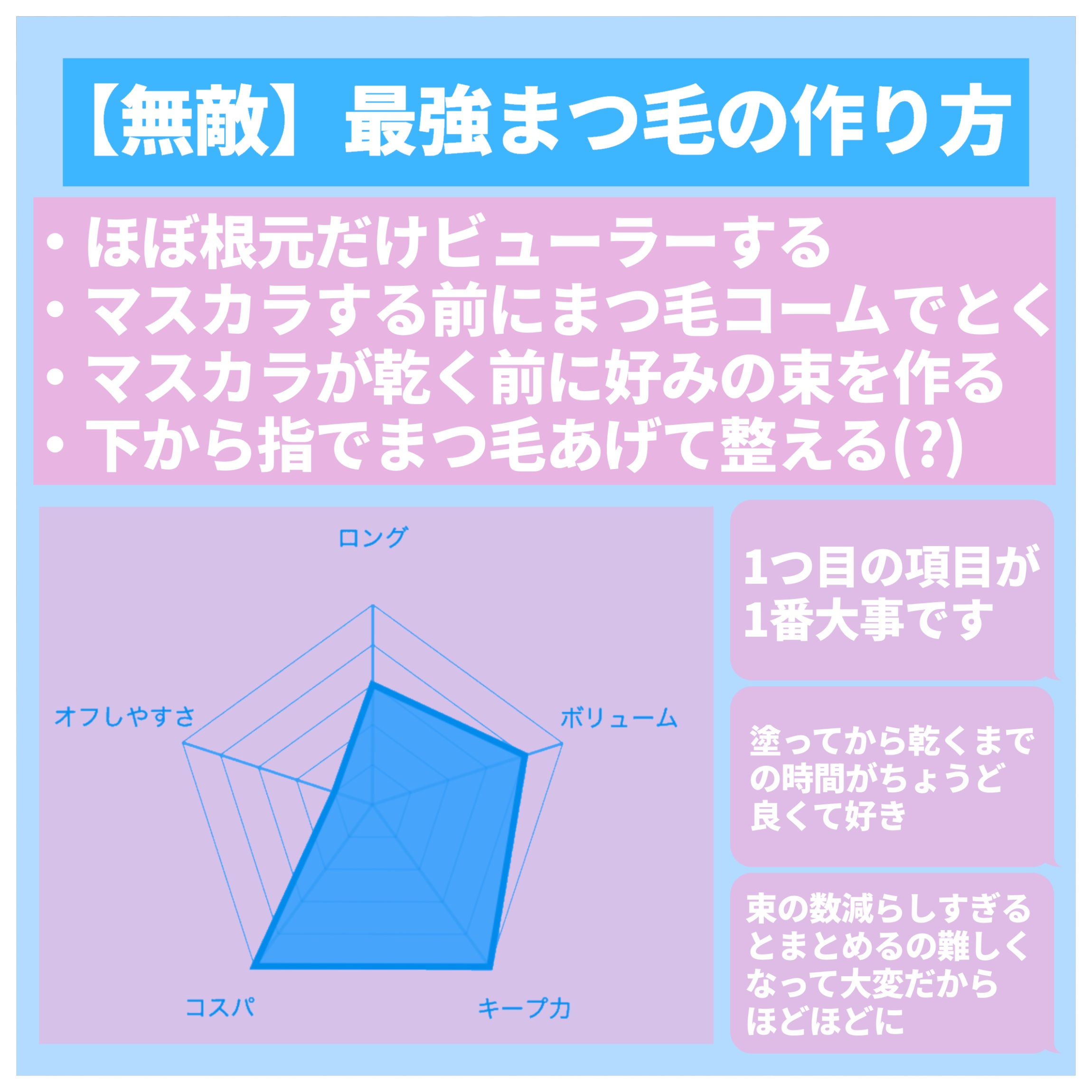 カールキープマジック/コーセーコスメニエンス/マスカラを使ったクチコミ（3枚目）