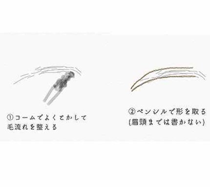 超細芯アイブロウ/CEZANNE/アイブロウペンシルを使ったクチコミ(2枚目)