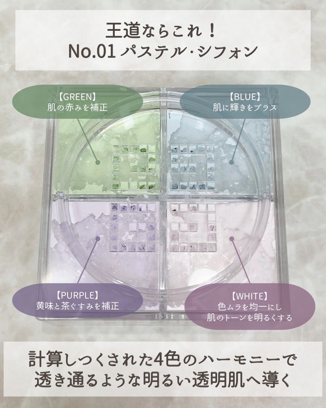 プリズム・リーブル/GIVENCHY/ルースパウダーを使ったクチコミ(4枚目)