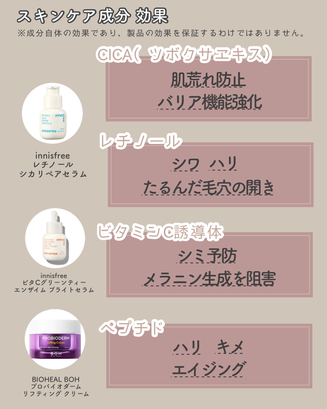 リードルショット リフティングセラム/VT/美容液を使ったクチコミ（2枚目）