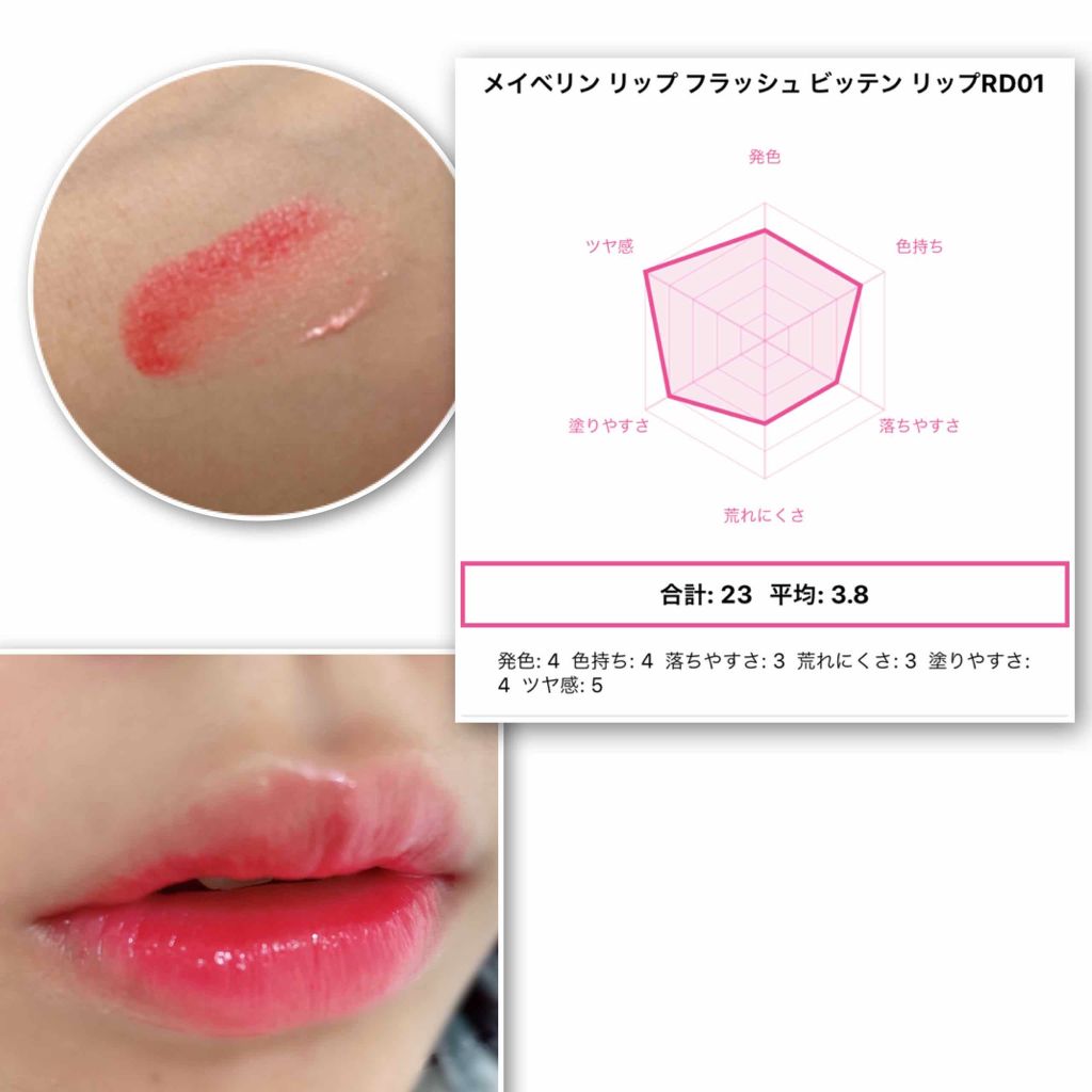 リップ フラッシュ ビッテン ストロボ/MAYBELLINE NEW YORK/口紅を使ったクチコミ(2枚目)