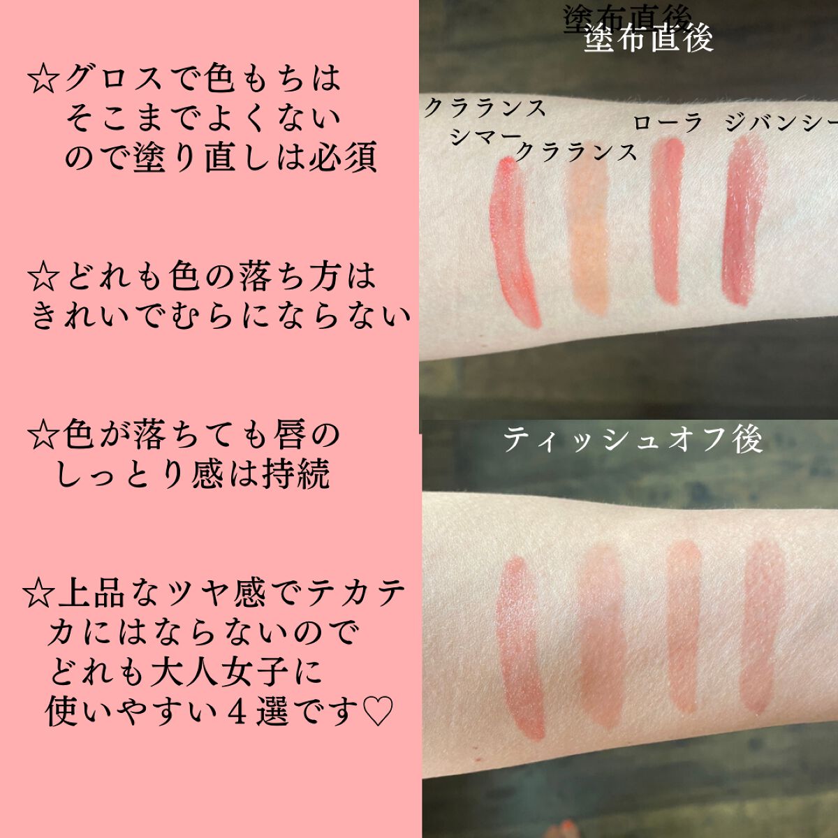 を使ったクチコミ（2枚目）