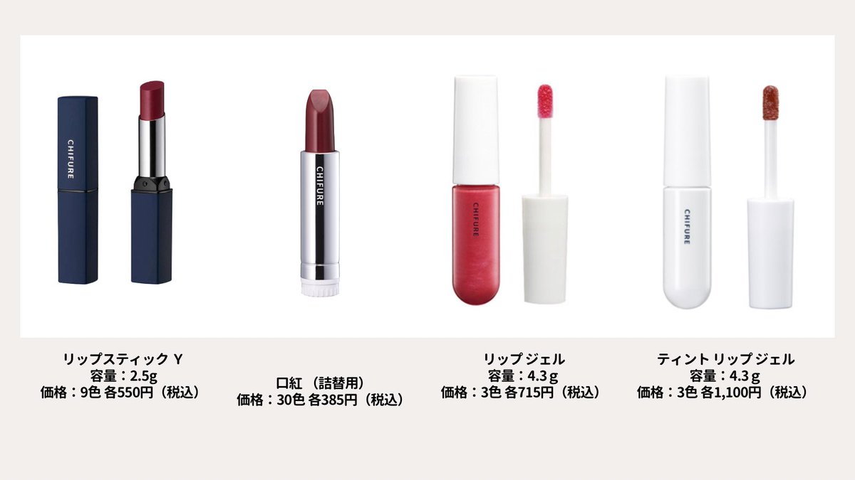 リップスティック Y/ちふれ/口紅を使ったクチコミ（2枚目）